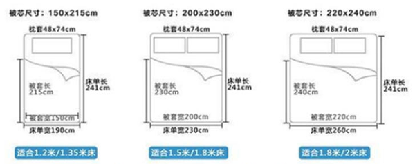 羽绒被定制