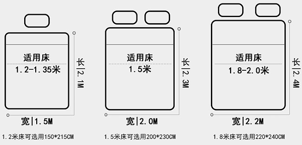 加工羽绒被