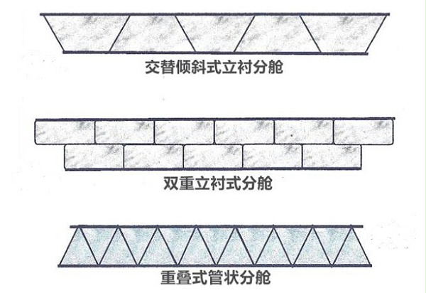 羽绒被定制工厂